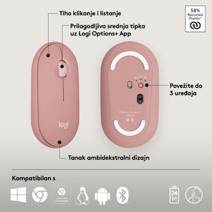 Miš LOGITECH M350s Pebble 2, optički, BT, rozi