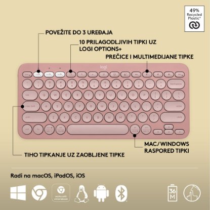 Tipkovnica LOGITECH Pebble Keys 2 K380S, BT, kompaktna, roza