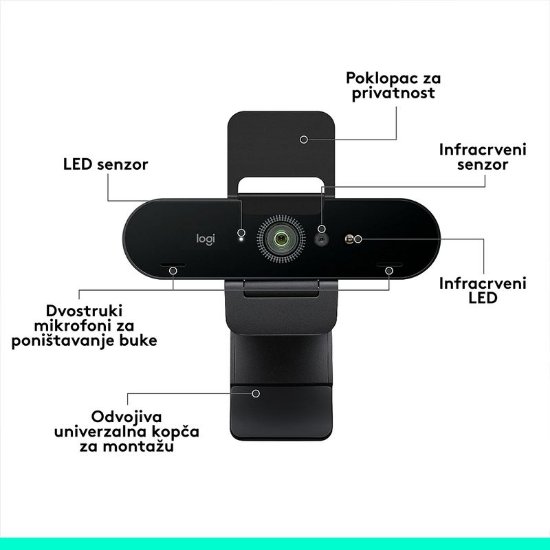 Web kamera LOGITECH Brio 4K, 4K UHD, USB-A/USB-C, crna