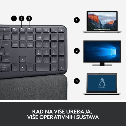 Tipkovnica LOGITECH Ergo K860, ergonomska, bežična, crna