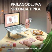 Miš LOGITECH M350s Pebble 2, optički, BT, rozi