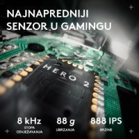 Miš LOGITECH Pro X2 Superstrike, bežični, optički, 44000dpi, bijeli, USB - Preorder