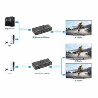 Razdjelnik MANHATTAN, 1x HDMI in, 2x HDMI out, dvosmjerni switch, crni
