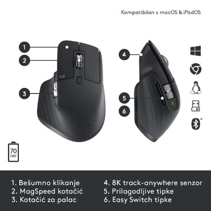 Miš LOGITECH MX Master 3S Performance, laserski, bežični, BT, USB, crni