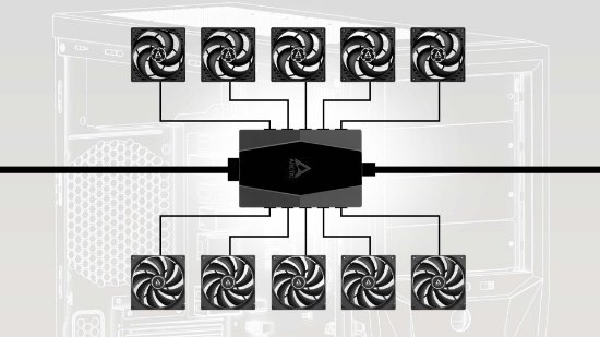 Case fan hub ARCTIC, PWM, SATA napajanje