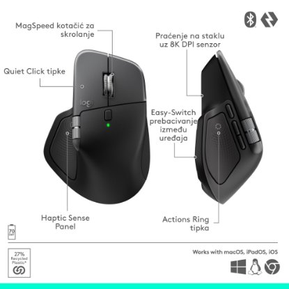 Miš LOGITECH MX Master 4, za Mac, optički, bežični, BT, crni