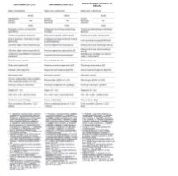 Hladnjak AMICA KGC15633Y, Retro, 144 cm, 162/44 l, energetski razred E, žuti