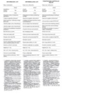 Hladnjak AMICA KGC15635B, kombinirani, 144 cm, 162/44 l, AutoDefrost, energetski razred E, bež