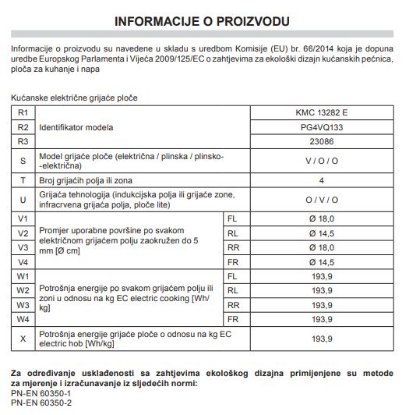 Ugradbena ploča AMICA PG4VQ133, struja, 60 cm, 4 polja, staklokeramika, crna