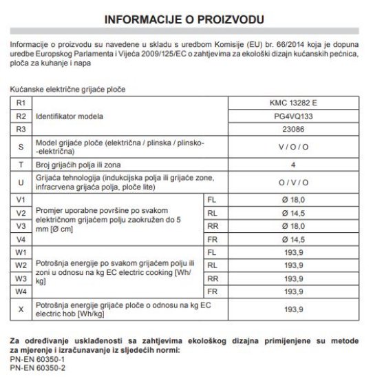 Ugradbena ploča AMICA PG4VQ133, struja, 60 cm, 4 polja, staklokeramika, crna