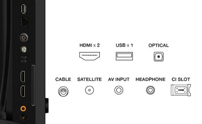 QLED TV 32" TCL 32S4K, DVB-T2/C/S2, HD, Android TV, WiFi, energetski razred F