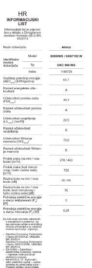Zidna kuhinjska napa AMICA IN IN900WS, 90 cm, 723 m3/h, energetski razred A, bijela