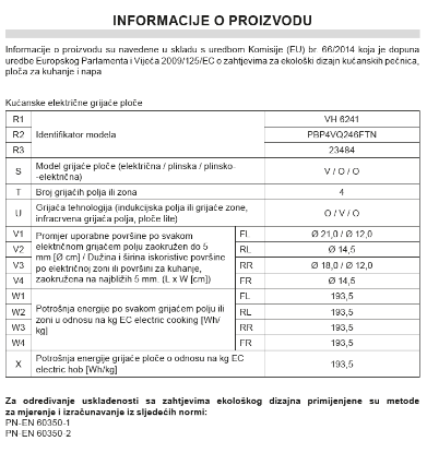 Ugradbena ploča AMICA VH6241, struja, 60 cm, 4 zone, staklokeramika, crna