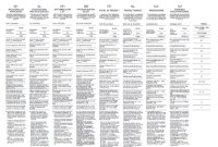 Kaminska kuhinjska napa AMICA OKC 6212 RM, Retro, 60 cm, 635 m3/h, energetski razred B, bež