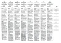 Ugradbena kuhinjska napa AMICA OMC6242I, 60 cm, 350 m3/h, energetski razred C, inox