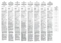 Ugradbena kuhinjska napa AMICA OMP6554BG, 55 cm, 462 m3/h, energetski razred C, crna