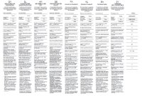 Ugradbena kuhinjska napa AMICA OMP6253WG, 60 cm, 389 m3/h, energetski razred C, bijela