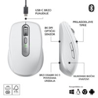 Miš LOGITECH MX Anywhere 3S, laserski, bežični, BT, pale gray