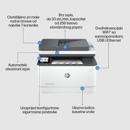 Multifunkcijski printer HP LaserJet Pro MFP 3102fdw, 3G630F, 1200dpi, 512MB, duplex, USB, LAN, WIFI, Fax