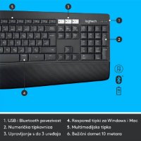 Tipkovnica + miš LOGITECH MK850 Wireless Desktop, bežična, crna, Unifying receiver USB