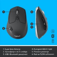Tipkovnica + miš LOGITECH MK850 Wireless Desktop, bežična, crna, Unifying receiver USB