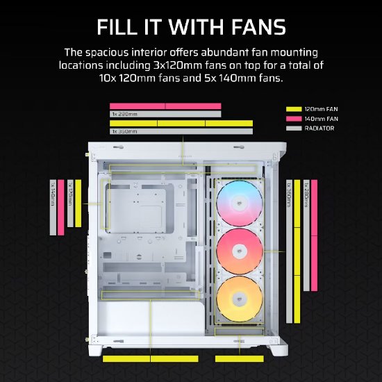 Kućište CORSAIR Frame 4500X, window, MIDI, E-ATX, bijelo, bez napajanja
