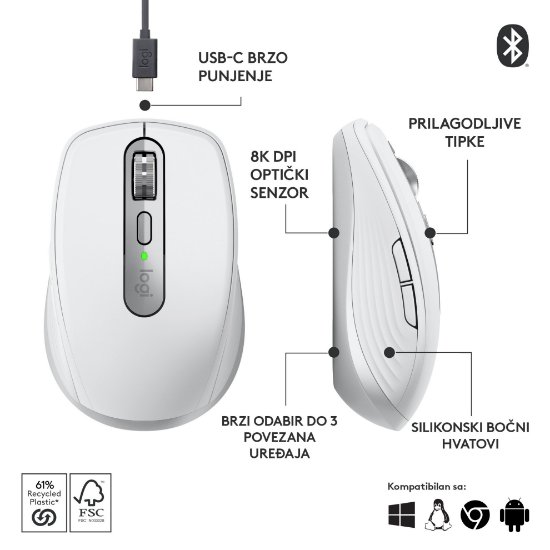 Miš LOGITECH MX Anywhere 3S, laserski, bežični, BT, pale gray