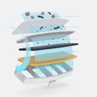 Filter za fontanu XIAOMI Smart Pet Fountain