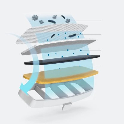 Filter za fontanu XIAOMI Smart Pet Fountain