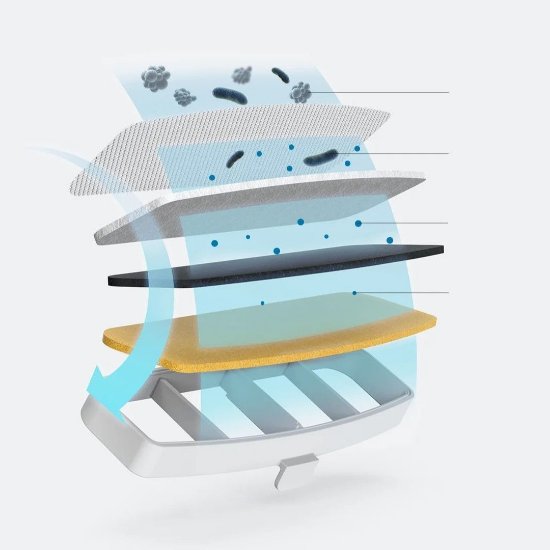 Filter za fontanu XIAOMI Smart Pet Fountain