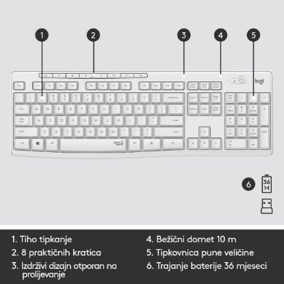 Tipkovnica + miš LOGITECH MK295 Silent Wireless Combo, bežična, bijela, USB
