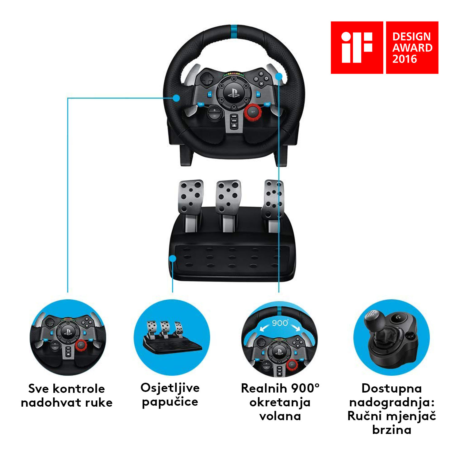 Volan LOGITECH G29 Driving Force Racing Wheel, | Links