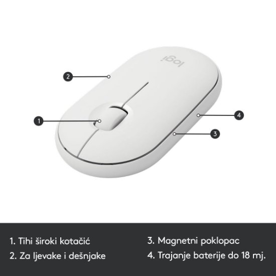 Tipkovnica + miš LOGITECH MK470 Slim Wireless, bežična, bijela