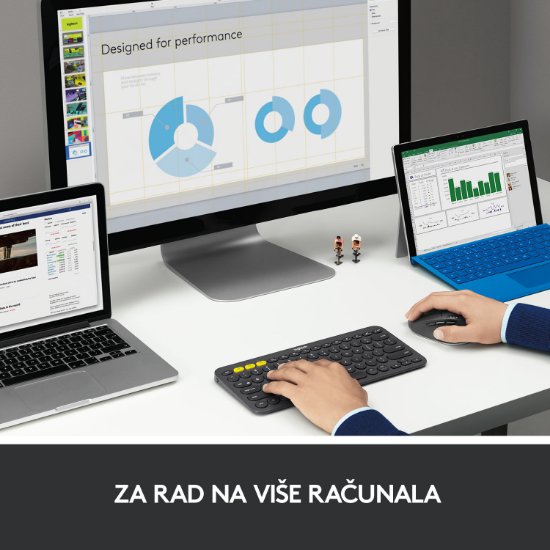 Miš LOGITECH M720 Triathlon, bežični, USB