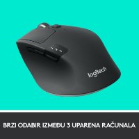 Miš LOGITECH M720 Triathlon, bežični, USB