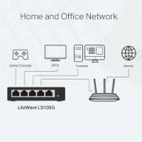 Switch TP-LINK LS105G, 10/100/1000 Mbps, 5-port