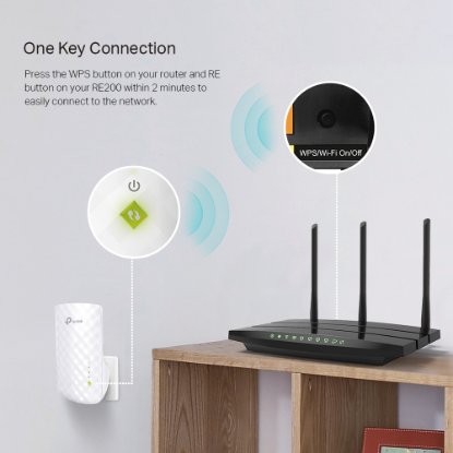 Wireless range extender TP-LINK RE200, AC750, 433Mbps, 802.11ac/b/g/n, zidni