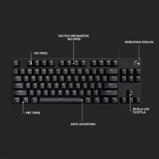 Tipkovnica LOGITECH Gaming G413 TKL SE, mehanička, crna, USB, US layout