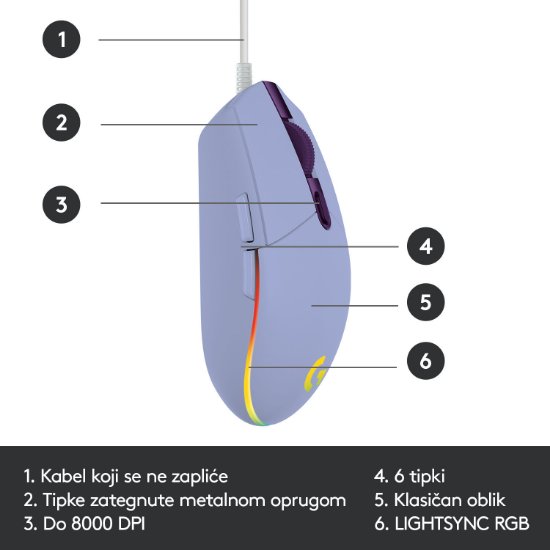 Miš LOGITECH Gaming G102 Lightsync, optički, 8000dpi, lilac, USB