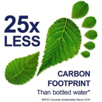 Vrč za filtriranje vode BRITA Aluna Memo, MAXTRA+, 2,4 l, sa dva filtera, bijeli