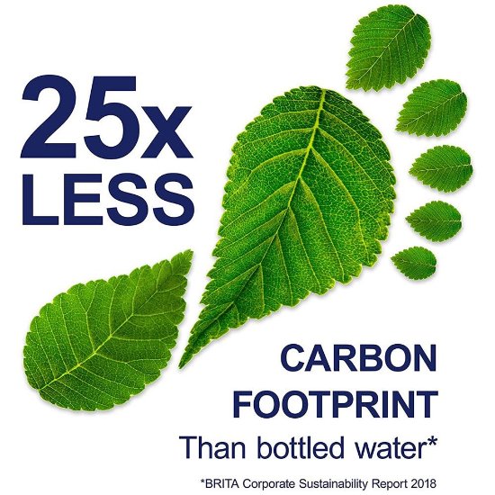 Vrč za filtriranje vode BRITA Aluna Memo, MAXTRA+, 2,4 l, sa dva filtera, bijeli