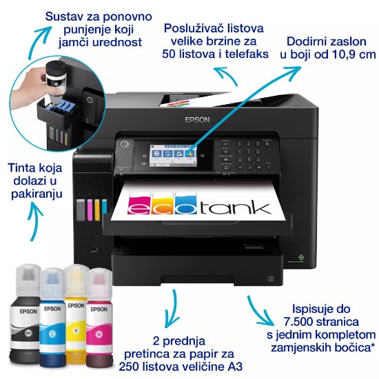 Multifunkcijski printer EPSON ITS L15160, printer/scanner/copy/fax, Eco Tank, A3, 4800 dpi, USB, LAN, WiFi