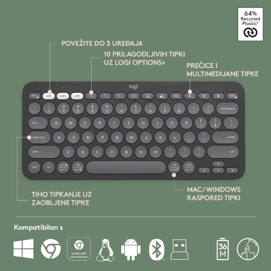 Tipkovnica + miš LOGITECH Pebble 2 Combo, bežična, crna