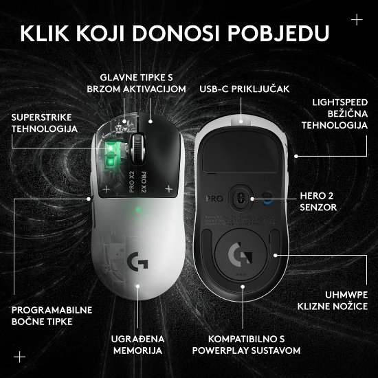 Miš LOGITECH Pro X2 Superstrike, bežični, optički, 44000dpi, bijeli, USB