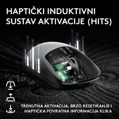 Miš LOGITECH Pro X2 Superstrike, bežični, optički, 44000dpi, bijeli, USB