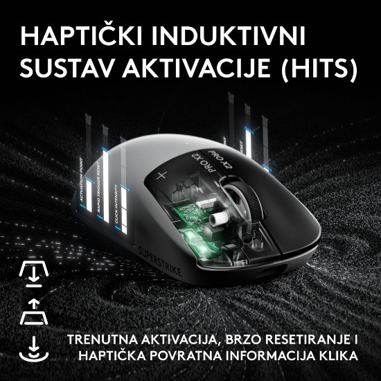 Miš LOGITECH Pro X2 Superstrike, bežični, optički, 44000dpi, bijeli, USB