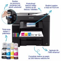 Multifunkcijski printer EPSON EcoTank L6570, printer/scanner/copy, 4800 x 1200, USB, LAN, WiFi, crni
