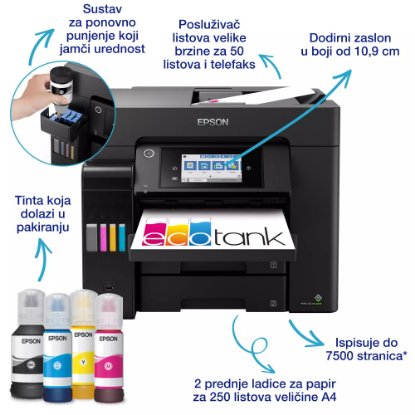 Multifunkcijski printer EPSON EcoTank L6570, printer/scanner/copy, 4800 x 1200, USB, LAN, WiFi, crni