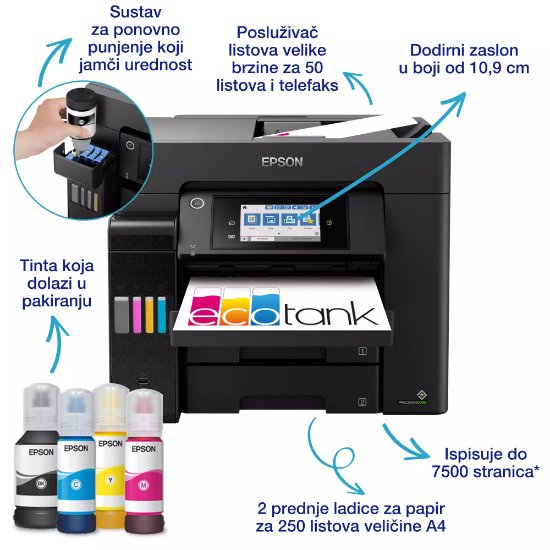 Multifunkcijski printer EPSON EcoTank L6570, printer/scanner/copy, 4800 x 1200, USB, LAN, WiFi, crni