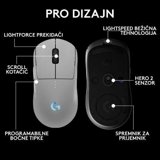 Miš LOGITECH Pro 2 Lightspeed, RGB, optički, bežični, 32000dpi, bijeli